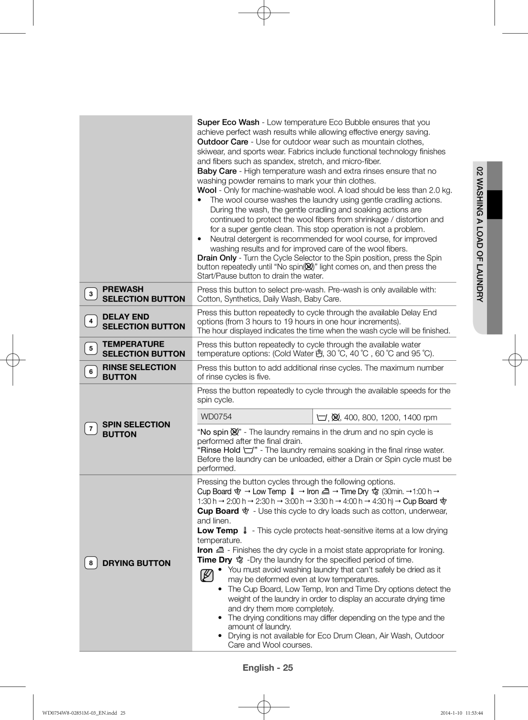 Samsung WD0754W8E/YL manual Iron, Time Dry 