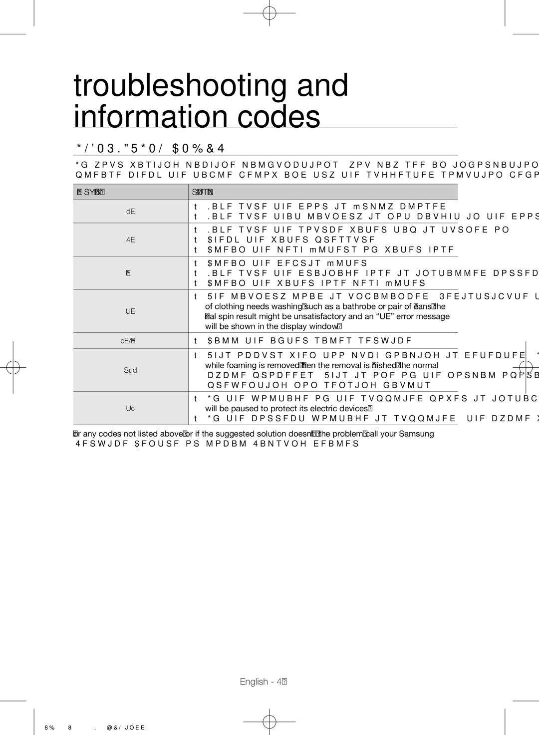 Samsung WD0754W8E/YL manual Information codes 