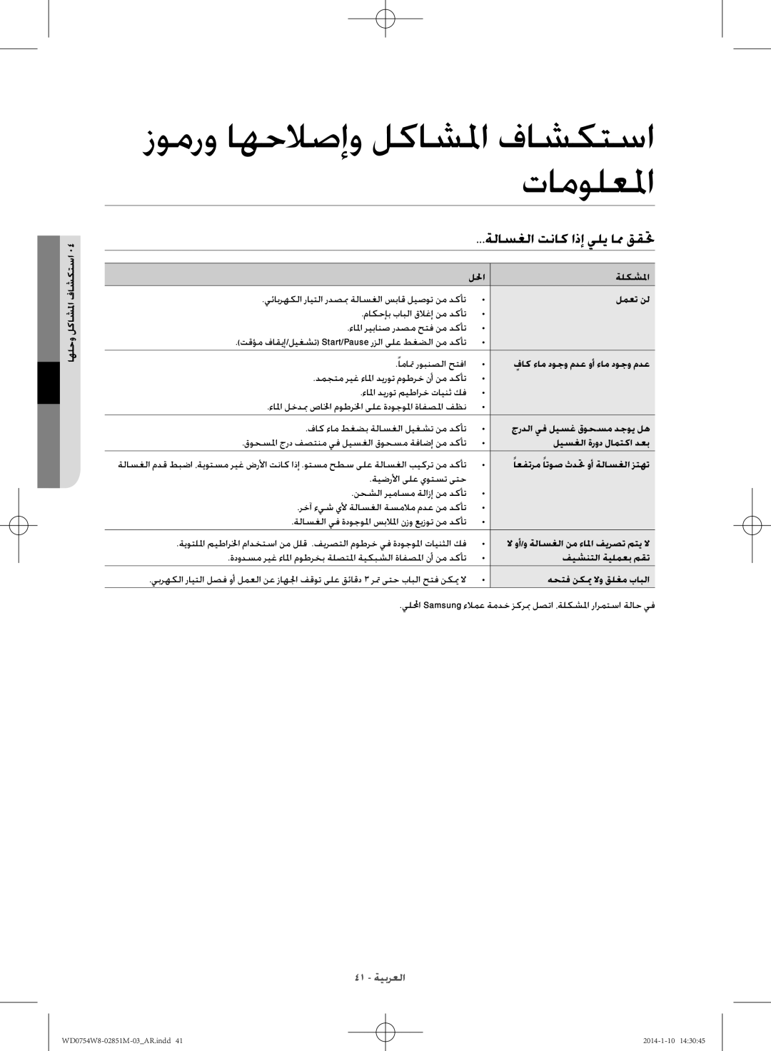 Samsung WD0754W8E/YL manual زومرو اهحلاصإو لكاشلما فاشكتسا تامولعلما, ةلاسغلا تناك اذإ يلي امم ققتح, اهلحو لكاشلما فاشكتسا 