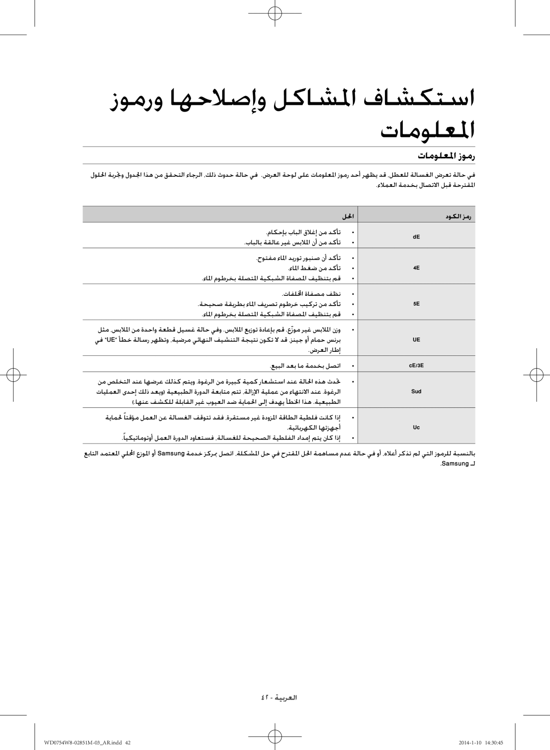 Samsung WD0754W8E/YL manual تامولعلما زومر, للحا دوكلا زمر 