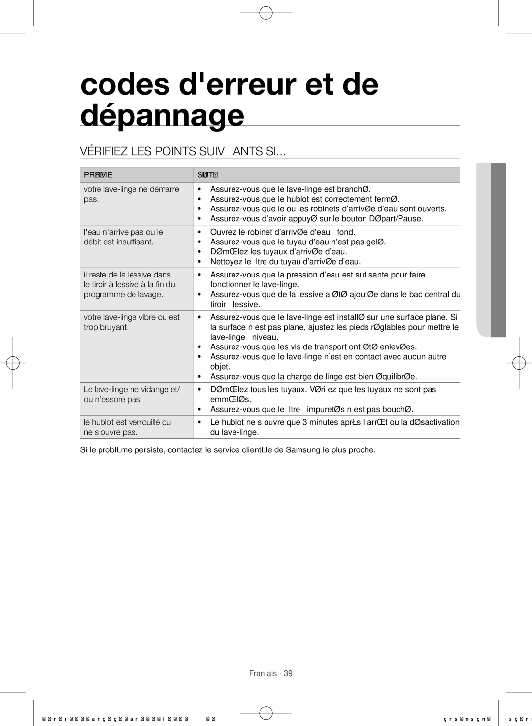 Samsung WD0804W8E/XEF, WD0804W8E1/XEF Codes derreur et de dépannage, Vérifiez les points suivants si, Problème Solution 