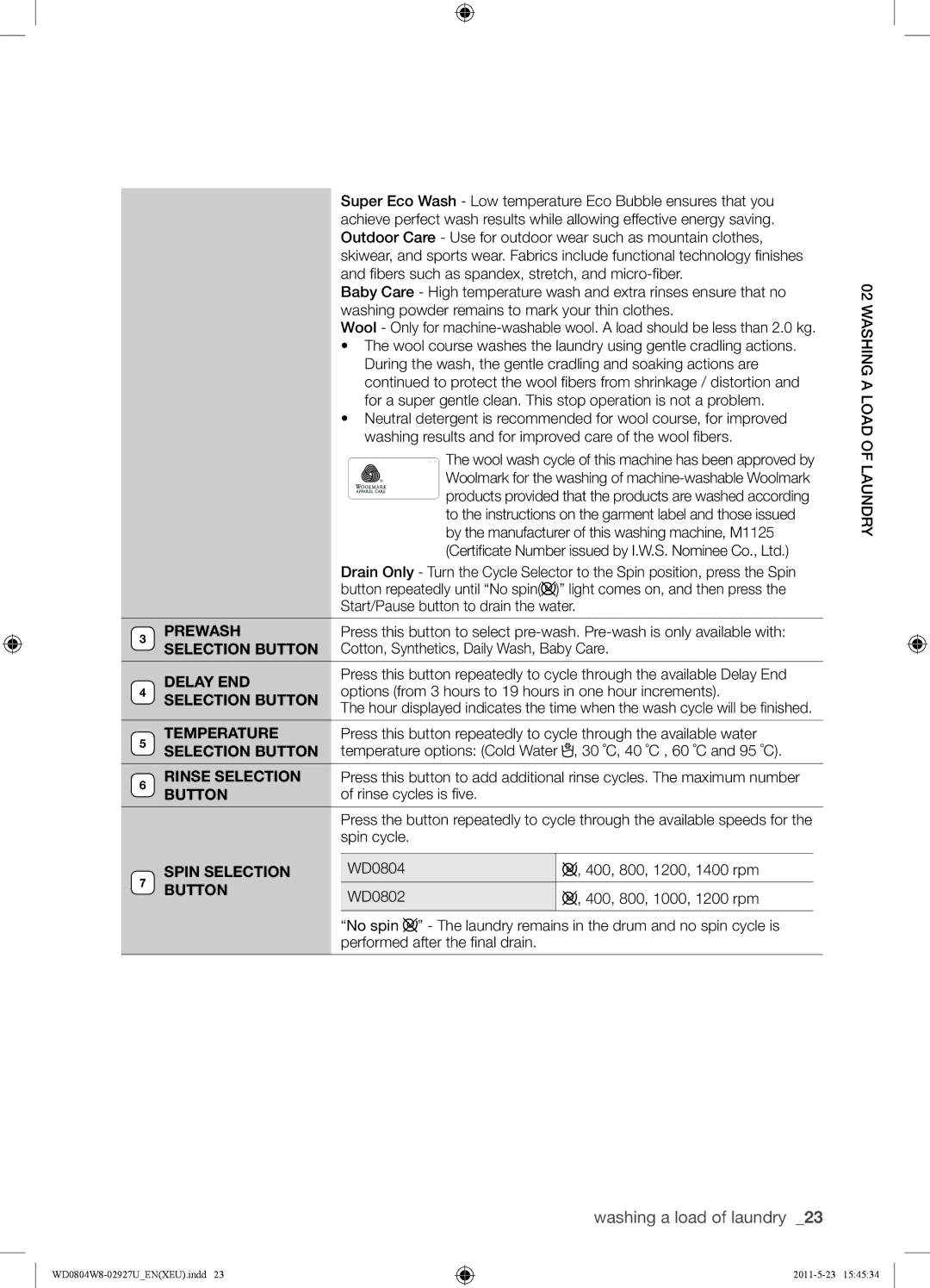 Samsung WF1702WSW2/YLV, WD0804W8E1/XEF Prewash, Selection Button, Delay END, Temperature, Rinse Selection, Spin Selection 