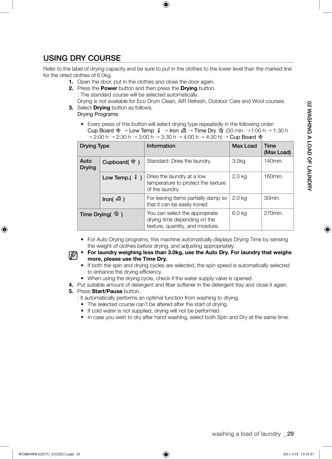 Samsung WF1702WSW2/YLV, WD0804W8E1/XEF, WF1702WSW2/YLE manual Using DRY Course 