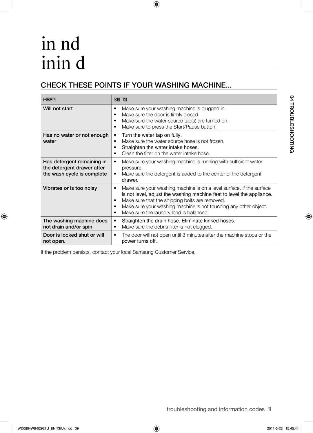 Samsung WD0804W8E1/XEF, WF1702WSW2/YLE, WF1702WSW2/YLV manual Check These Points if Your Washing Machine, Problem Solution 