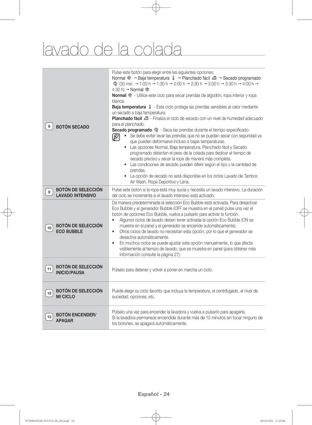 Samsung WD0804W8E/XEC, WD0804W8E3/XEC manual Botón Secado, ECO Bubble, Inicio/Pausa, Botón Encender, Apagar 