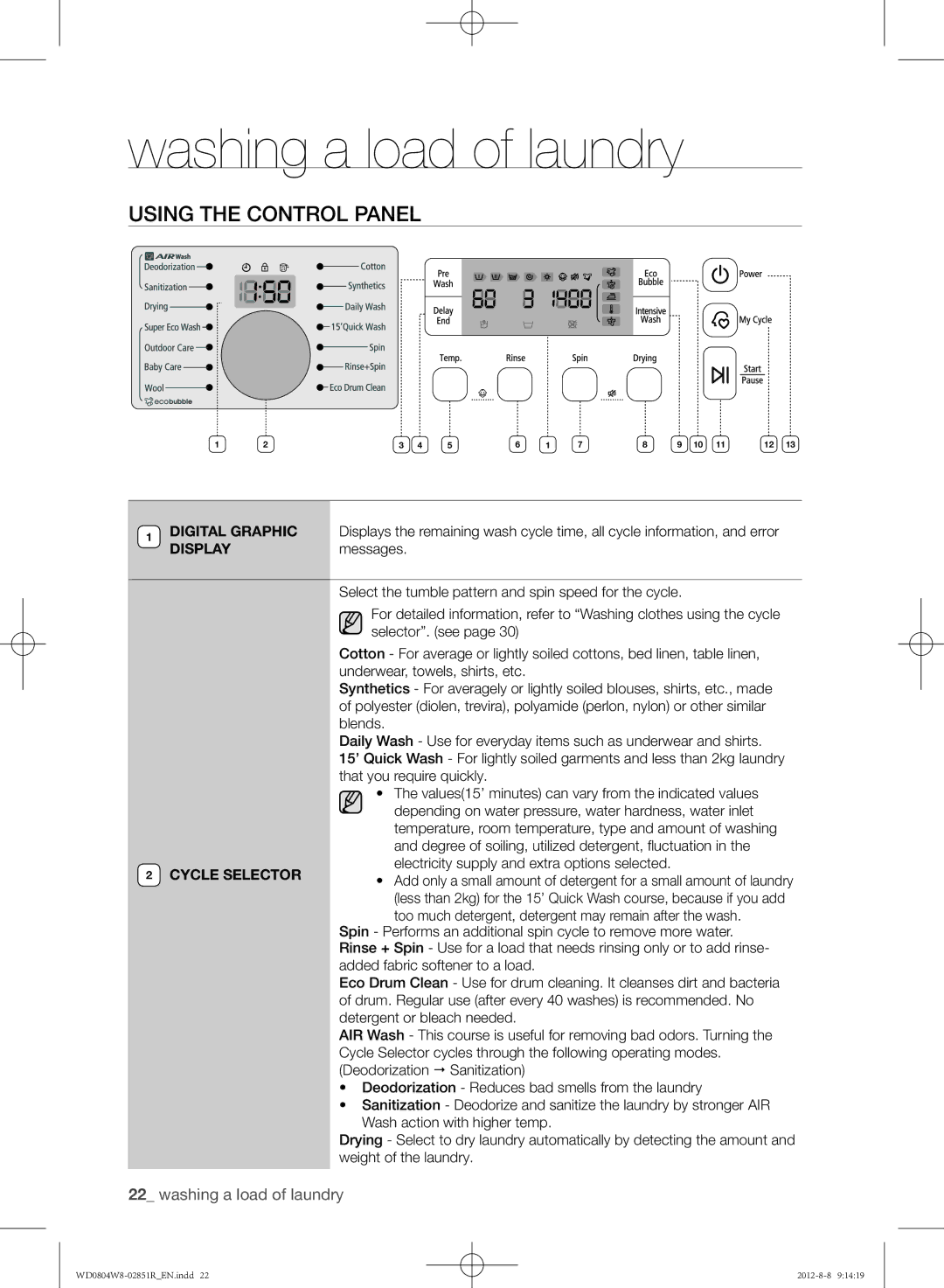 Samsung WD0804W8N/YLO manual Using the control panel 