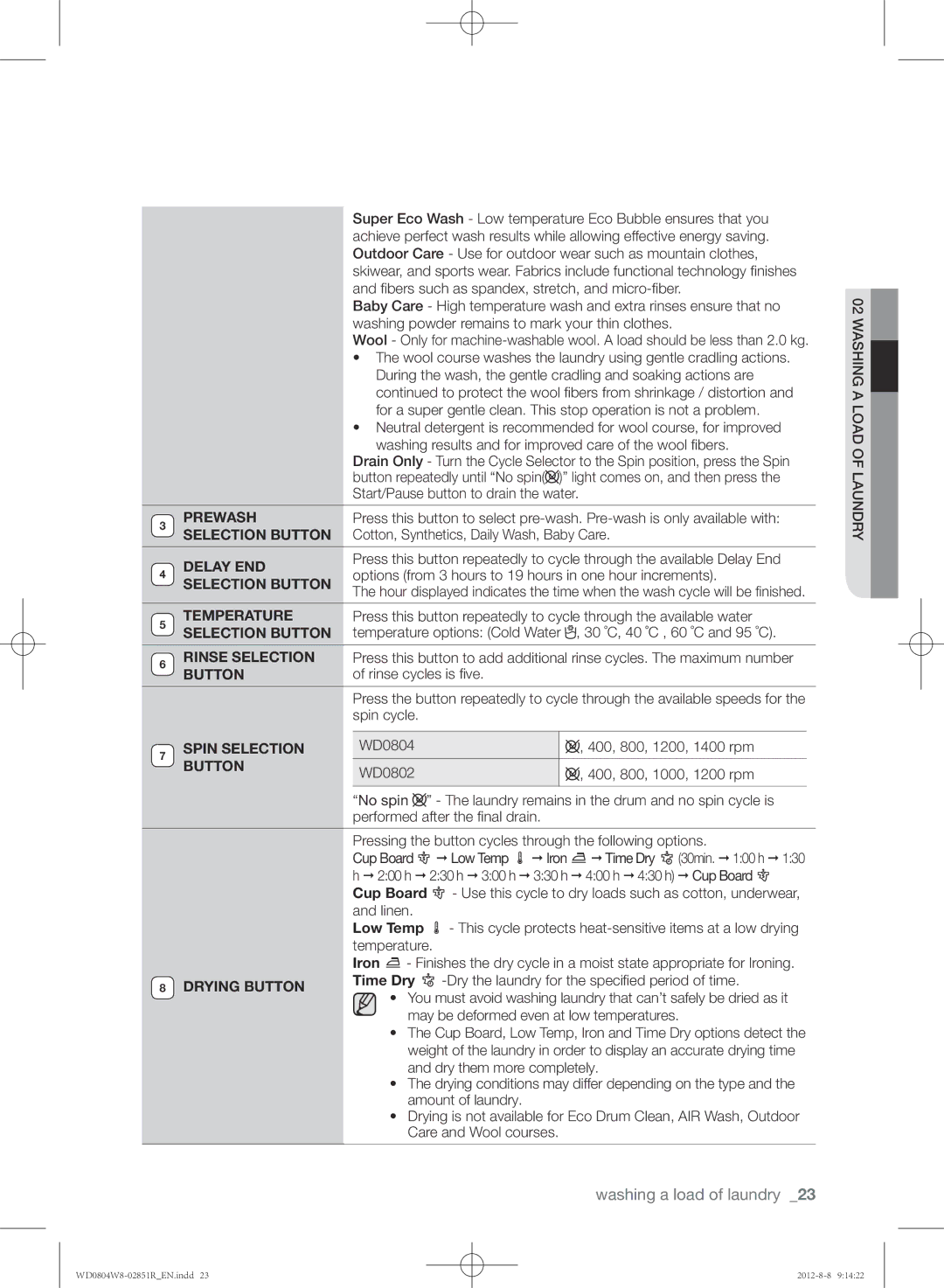 Samsung WD0804W8N/YLO manual Time Dry -Dry the laundry for the specified period of time 