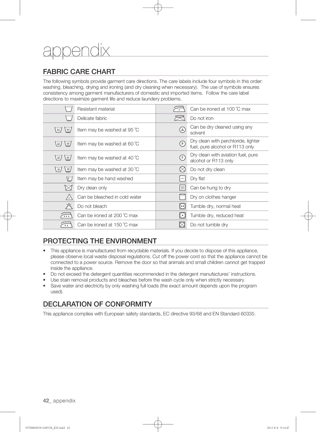 Samsung WD0804W8N/YLO manual Appendix, Fabric care chart, Protecting the environment, Declaration of conformity 