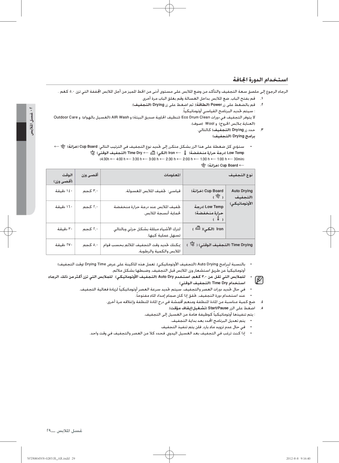 Samsung WD0804W8N/YLO manual ةفالجا ةرودلا مادختسا 