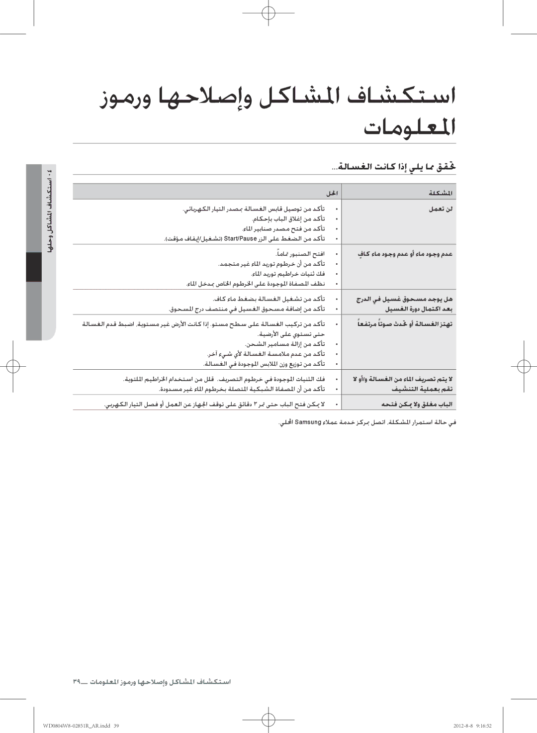 Samsung WD0804W8N/YLO manual ةلاسغلا تناك اذإ يلي امم ققتح, اهلحو لكاشلما فاشكتسا 