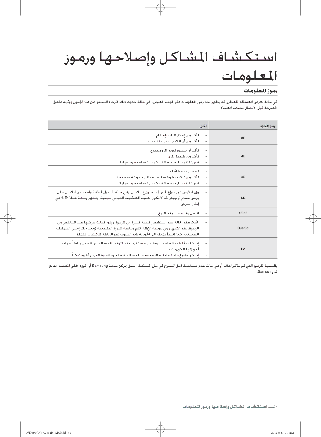 Samsung WD0804W8N/YLO تامولعلا زومر, ءلامعلا ةمدخب لاصتلاا لبق ةحرتقلما, ضرعلا راطإ عيبلا دعب ام ةمدخب لصتا, Samsung ـل 