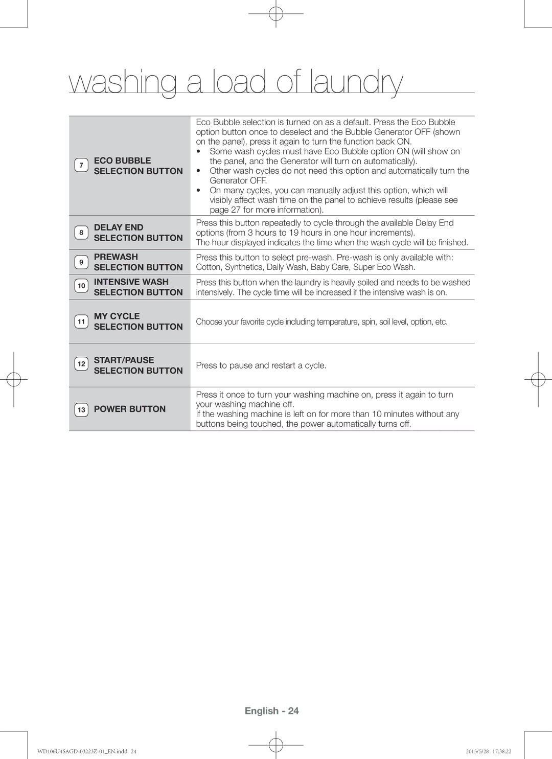 Samsung WD106U4SAGD/SV manual Delay END, Prewash, MY Cycle, Selection Button START/PAUSE 