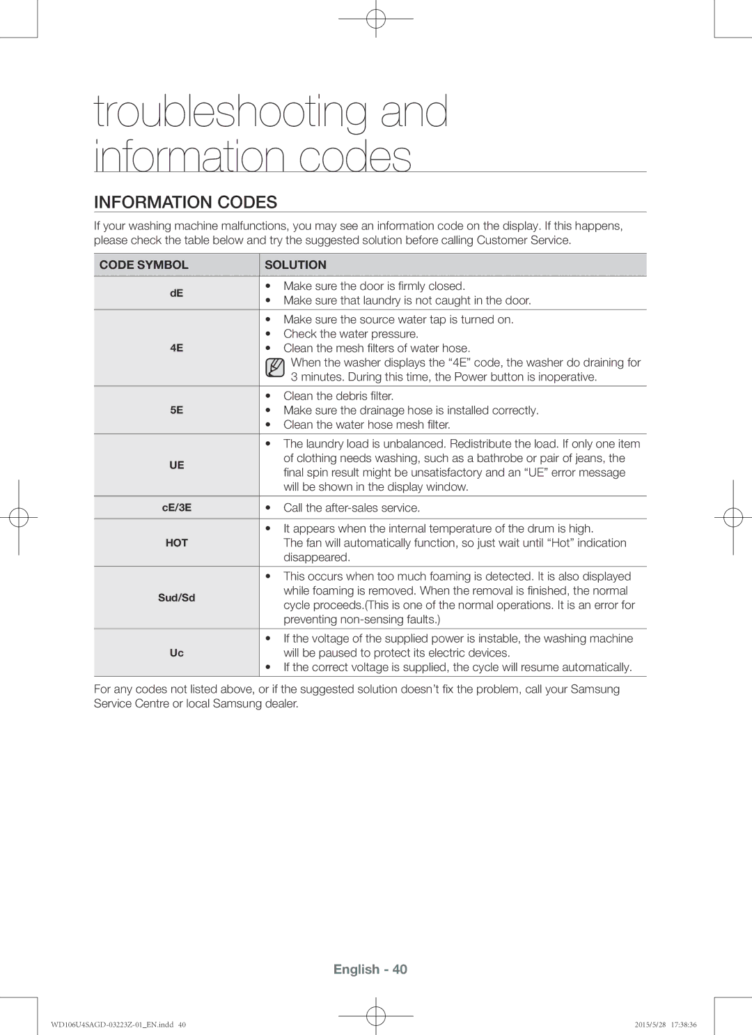 Samsung WD106U4SAGD/SV manual Information codes, Code Symbol Solution 