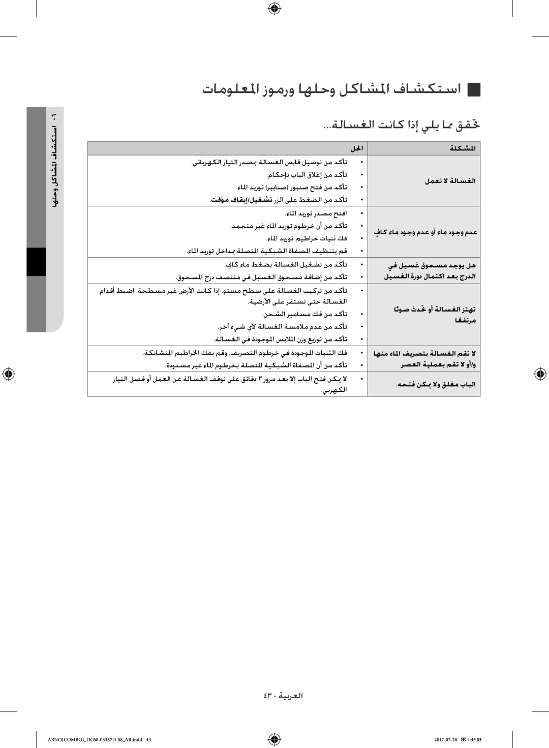 Samsung WD10F9C9U4X/YL, WD10F9C9U4W/YL manual تامولعلما زومرو اهلحو لكاشلما فاشكتسا, ةلاسغلا تناك اذإ يلي امم ققتح 