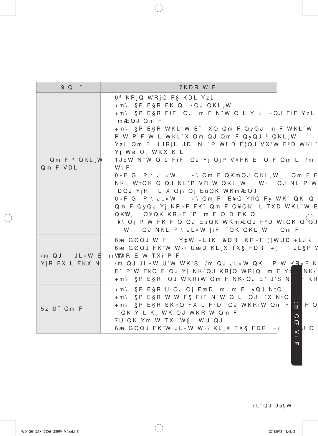 Samsung WD10J6410AX/SV manual Mở hoàn toàn cả̉ hai vòi 