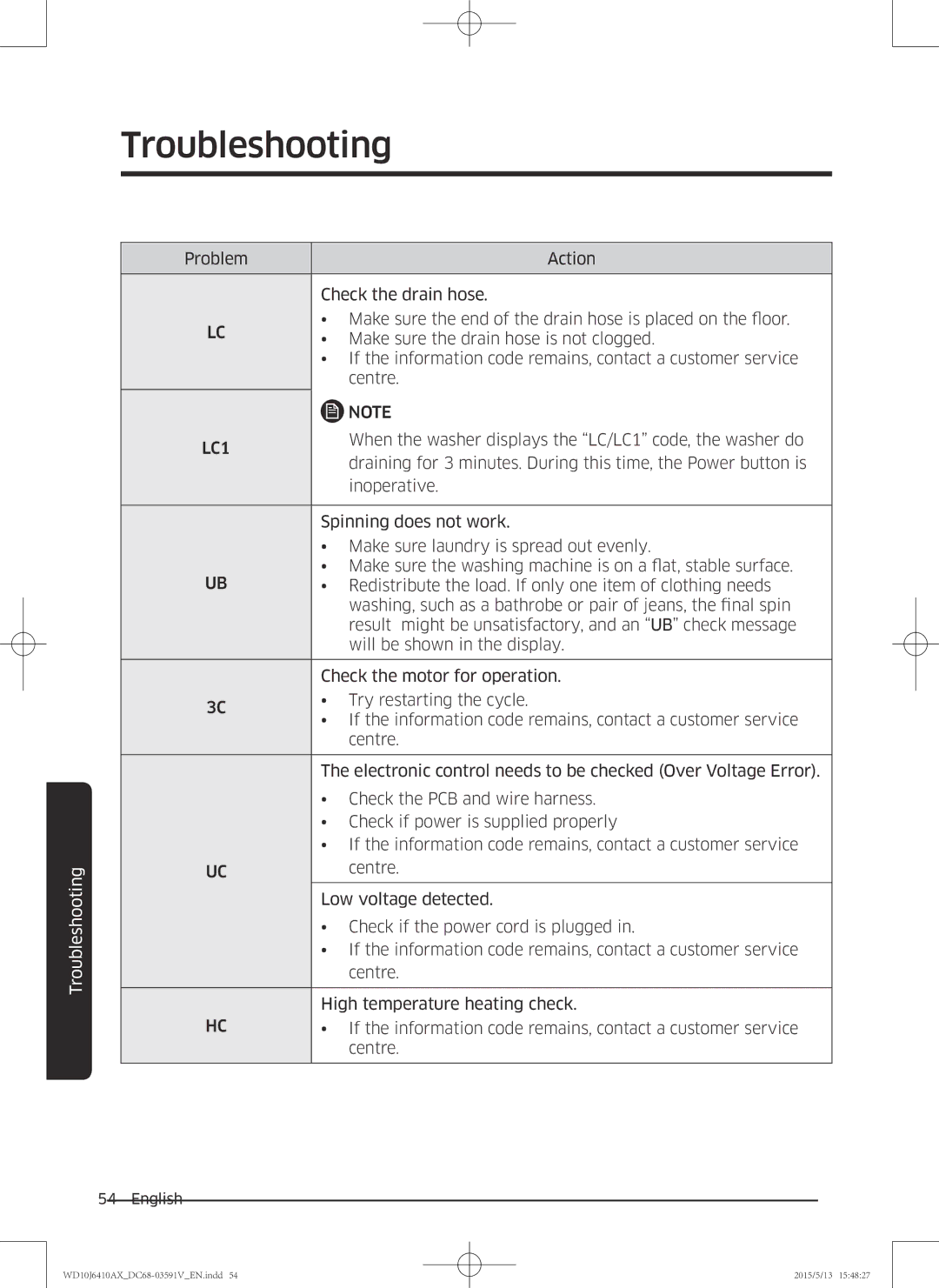 Samsung WD10J6410AX/SV manual LC1 