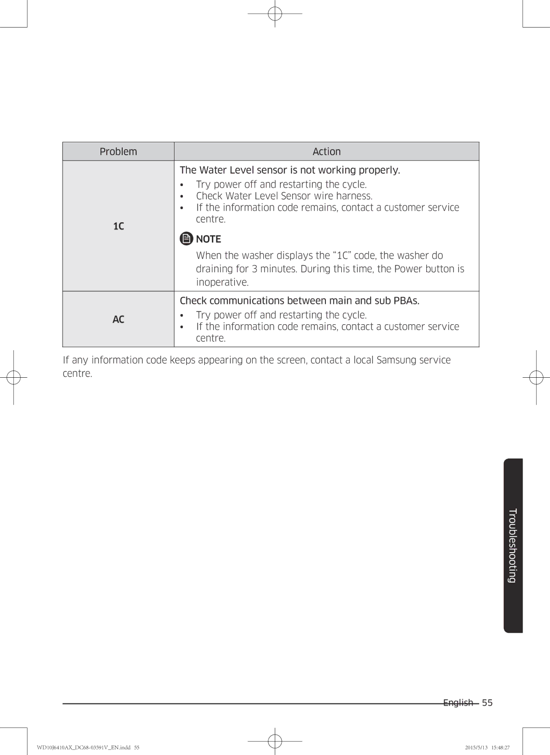 Samsung WD10J6410AX/SV manual Troubleshooting 