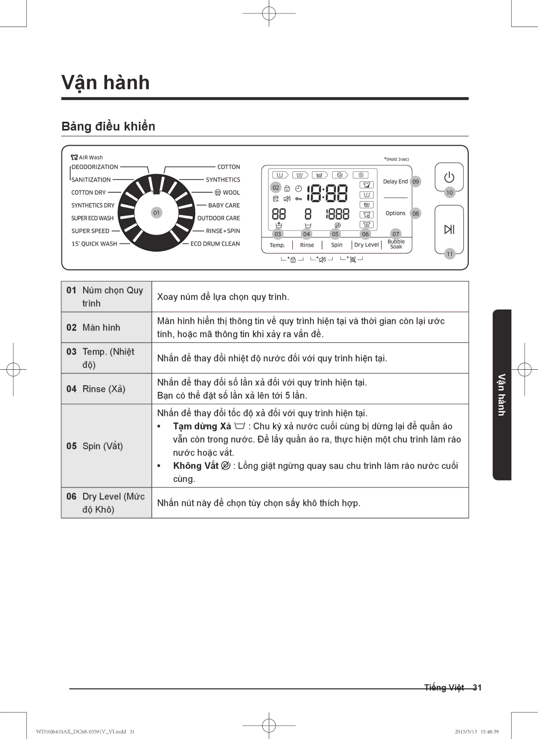 Samsung WD10J6410AX/SV manual Vậ̣n hành, Bang điêu khiển, Tạm dừ̀ng Xả 