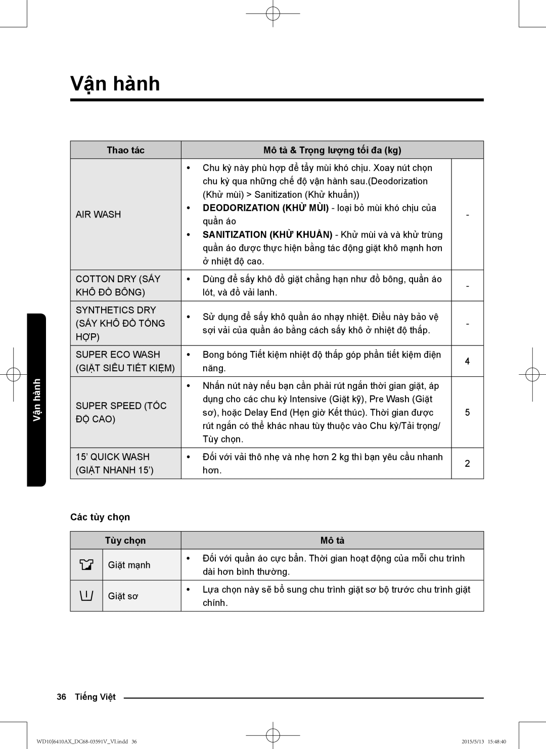 Samsung WD10J6410AX/SV manual Thao tác Mô ta & Trọ̣ng lượ̣ng tối đa kg, Sanitization KHỬ Khuẩn Khử mùi và và khử trùng 