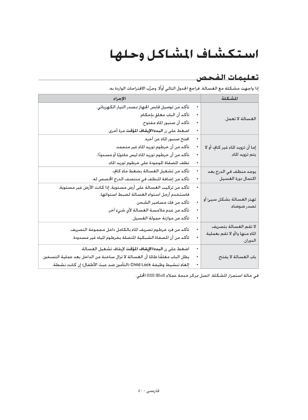 Samsung WD10J8420GW/YL manual ءارجلإا ةلكشلما, هرخآ نع ءالما روبنص حتفا, اهئاوتسا طبضل ةلاسغلا ءاوتسا لجرأ مدختساف 