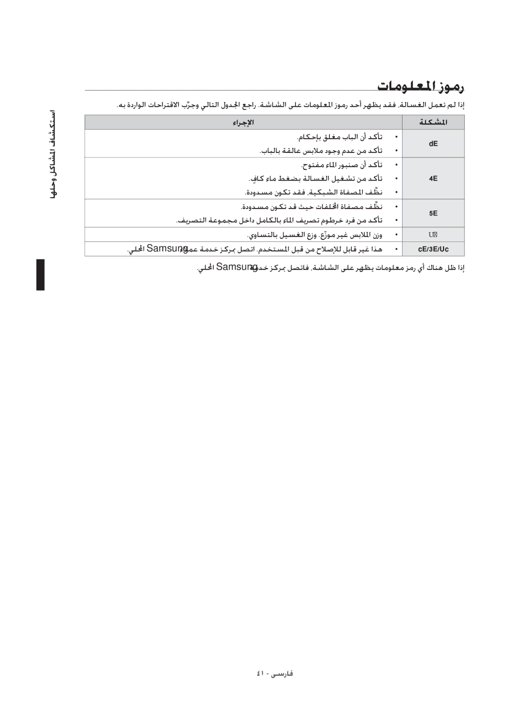 Samsung WD10J8420GW/YL manual تامولعلما زومر, استكشاف المشاكل وحلها, ءارجلإا 