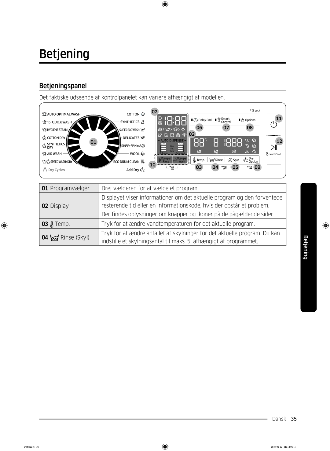 Samsung WD10N84INOA/EE manual Betjeningspanel 