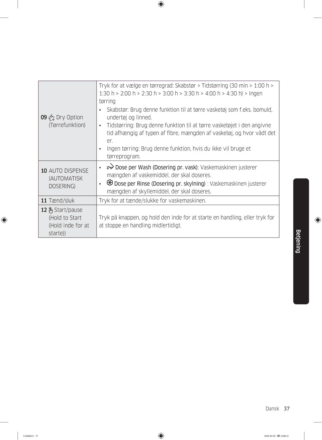 Samsung WD10N84INOA/EE manual Automatisk, Dosering 