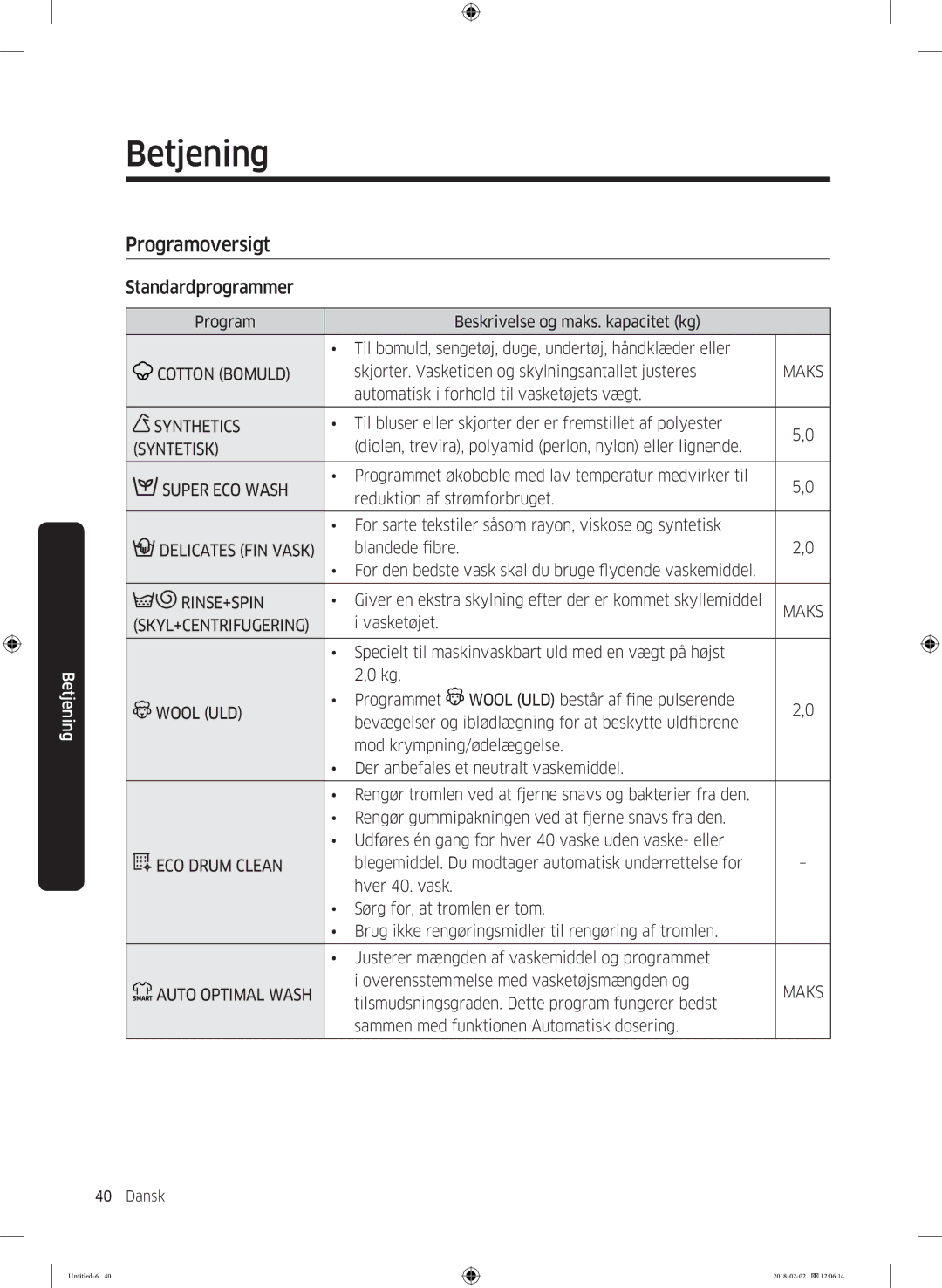 Samsung WD10N84INOA/EE manual Programoversigt, Standardprogrammer 