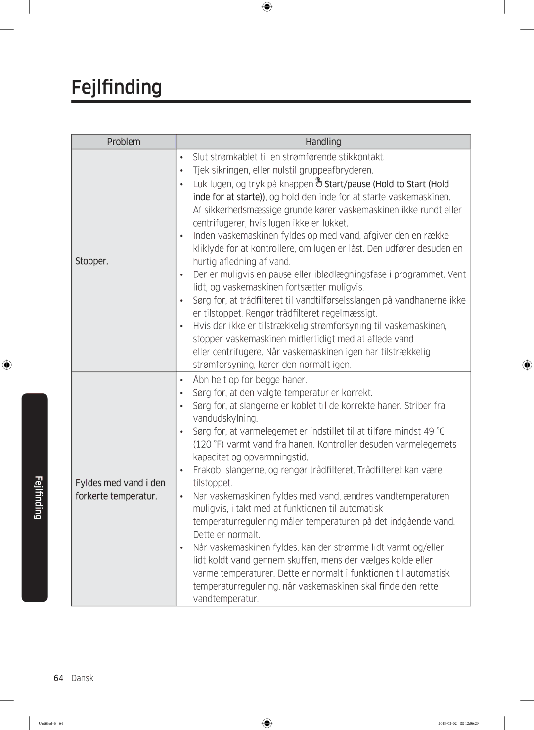 Samsung WD10N84INOA/EE manual Fejlfinding 