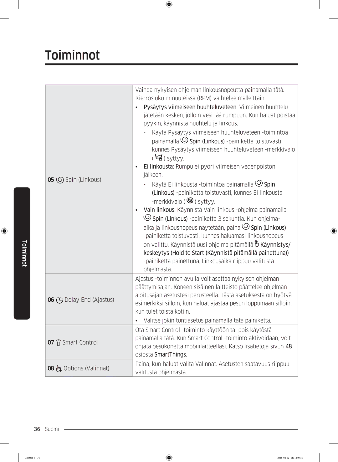 Samsung WD10N84INOA/EE manual Vaihda nykyisen ohjelman linkousnopeutta painamalla tätä 