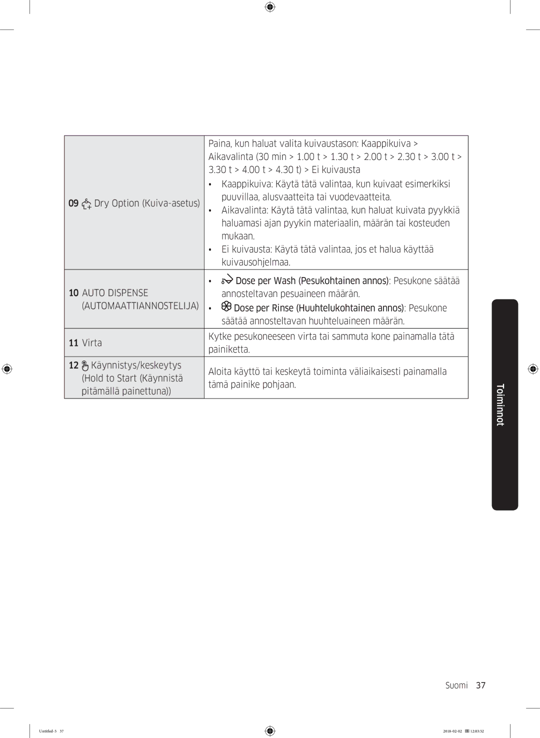 Samsung WD10N84INOA/EE manual Auto Dispense, Automaattiannostelija 