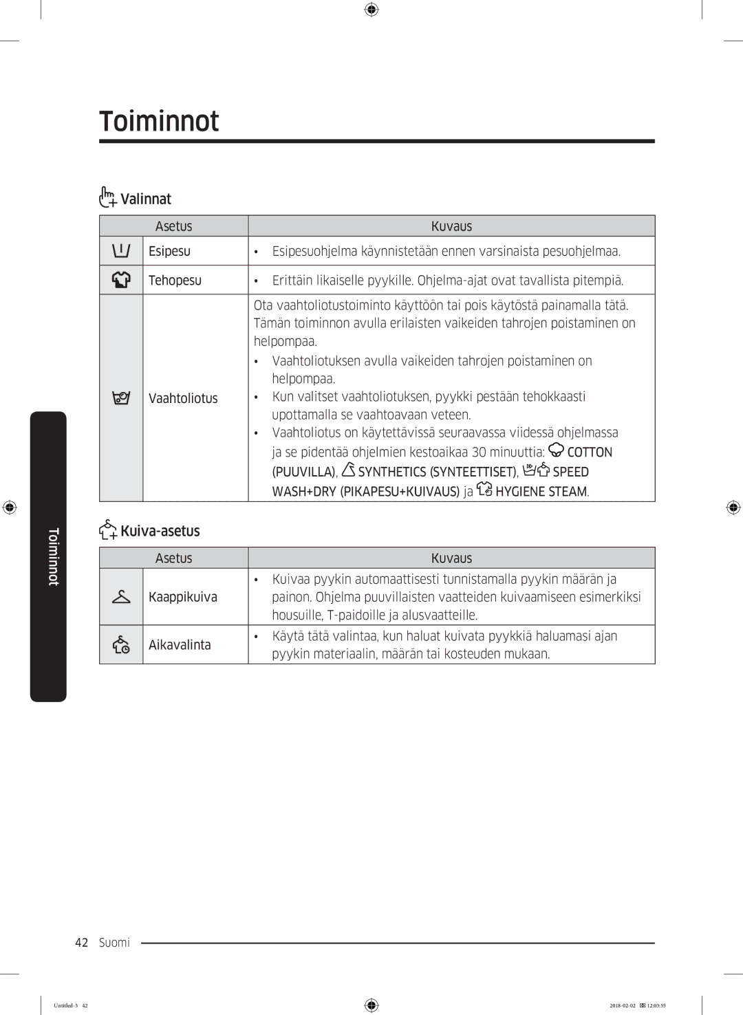 Samsung WD10N84INOA/EE manual Valinnat, Kuiva-asetus, PUUVILLA, Synthetics Synteettiset Speed 