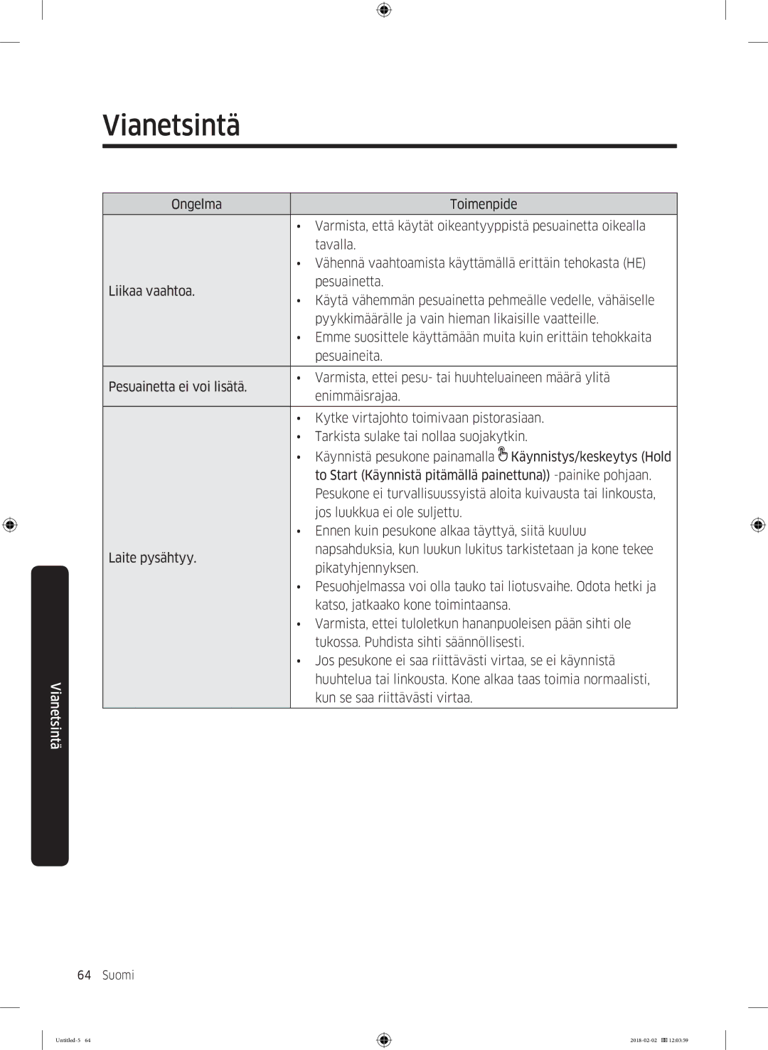 Samsung WD10N84INOA/EE manual Vianetsintä 