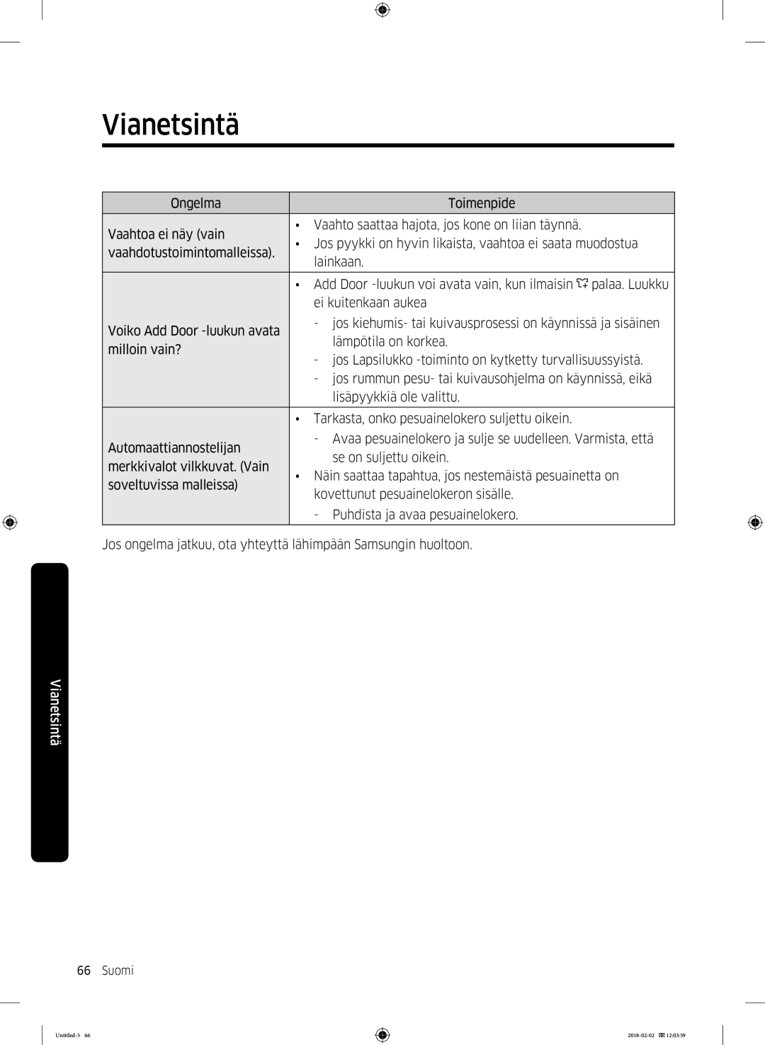 Samsung WD10N84INOA/EE manual Vianetsintä 