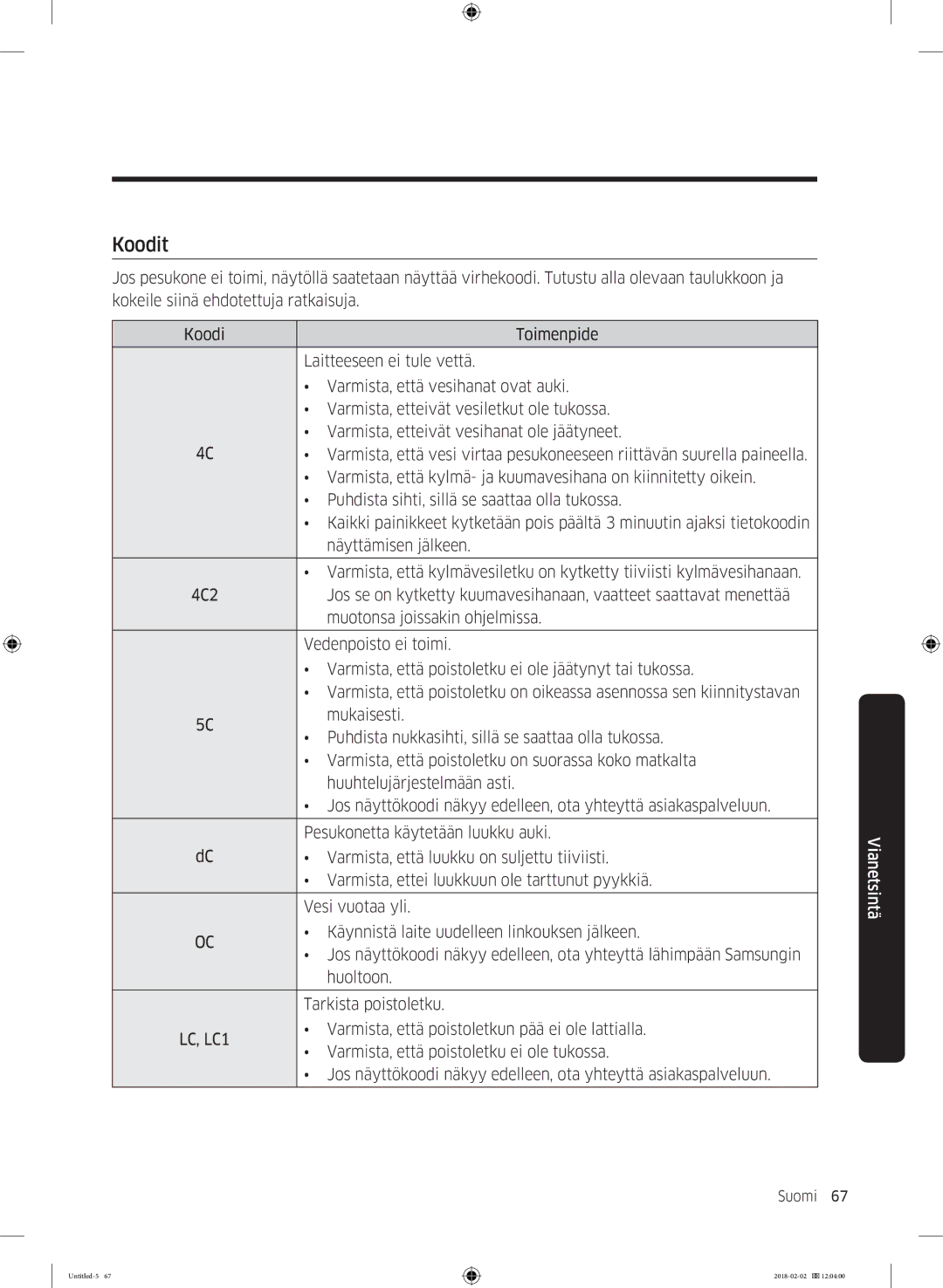 Samsung WD10N84INOA/EE manual Koodit 