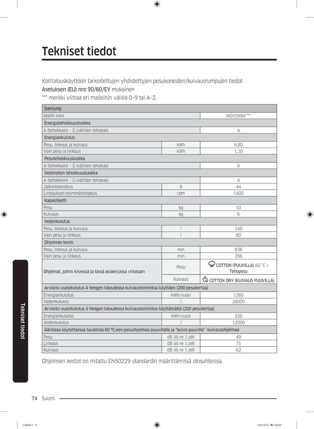 Samsung WD10N84INOA/EE manual Ohjelmat, joihin kilvessä ja tässä asiakirjassa viitataan 