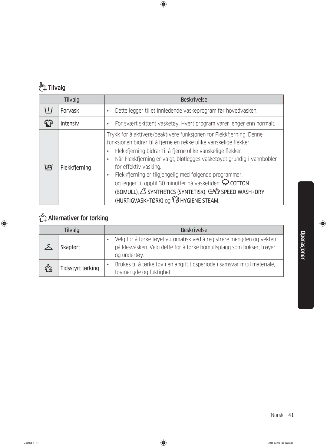 Samsung WD10N84INOA/EE manual Tilvalg, Alternativer for tørking, Bomull Synthetics Syntetisk Speed WASH+DRY 