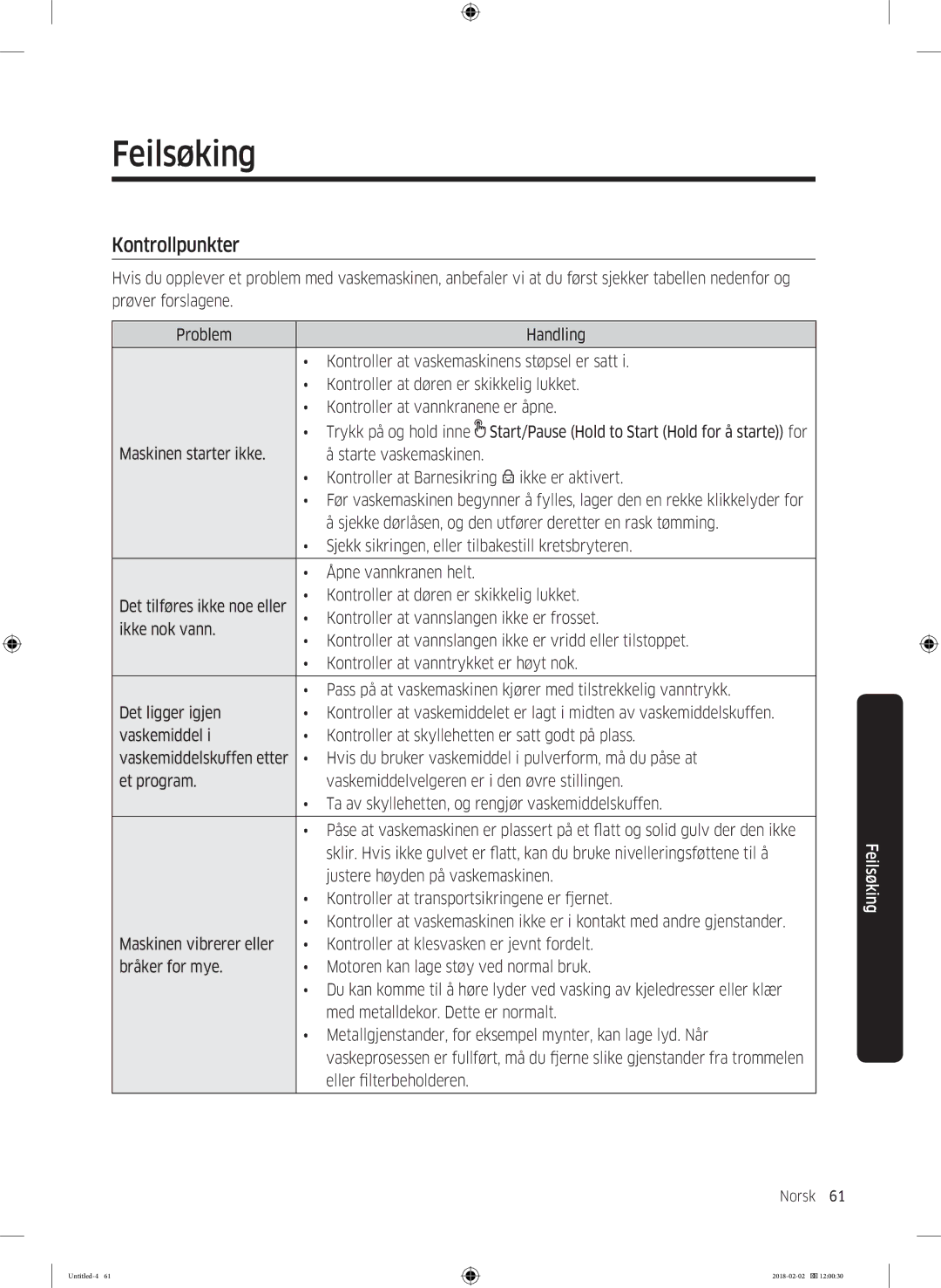 Samsung WD10N84INOA/EE manual Feilsøking, Kontrollpunkter 