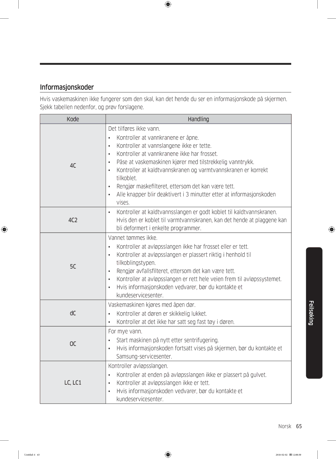 Samsung WD10N84INOA/EE manual Informasjonskoder 