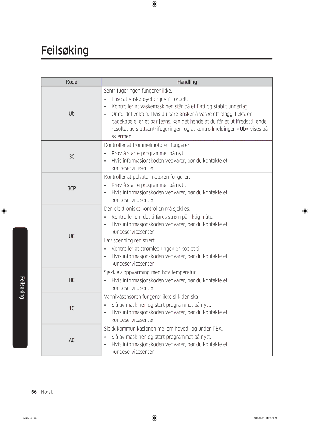 Samsung WD10N84INOA/EE manual Skjermen 