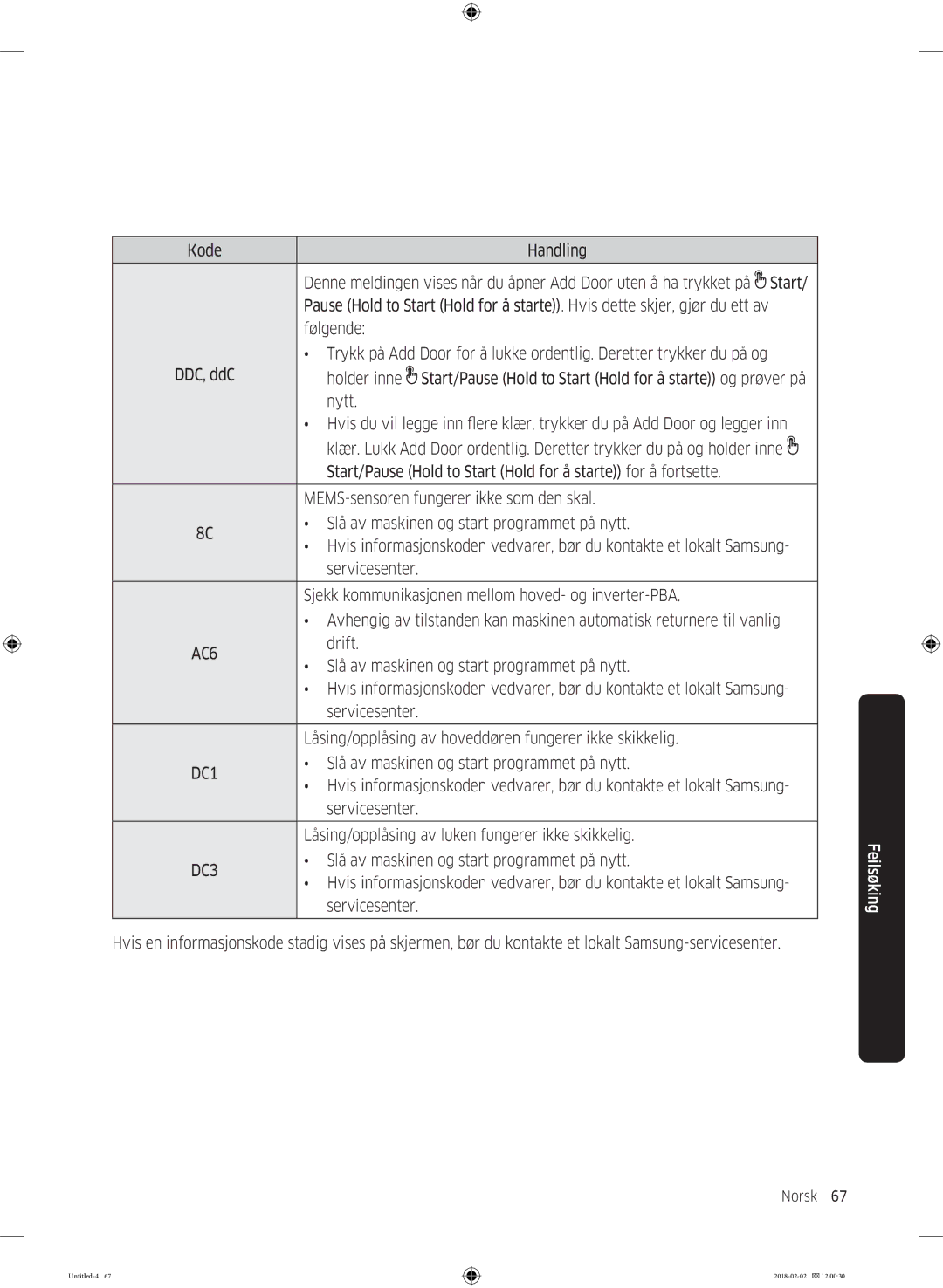 Samsung WD10N84INOA/EE manual Nytt 