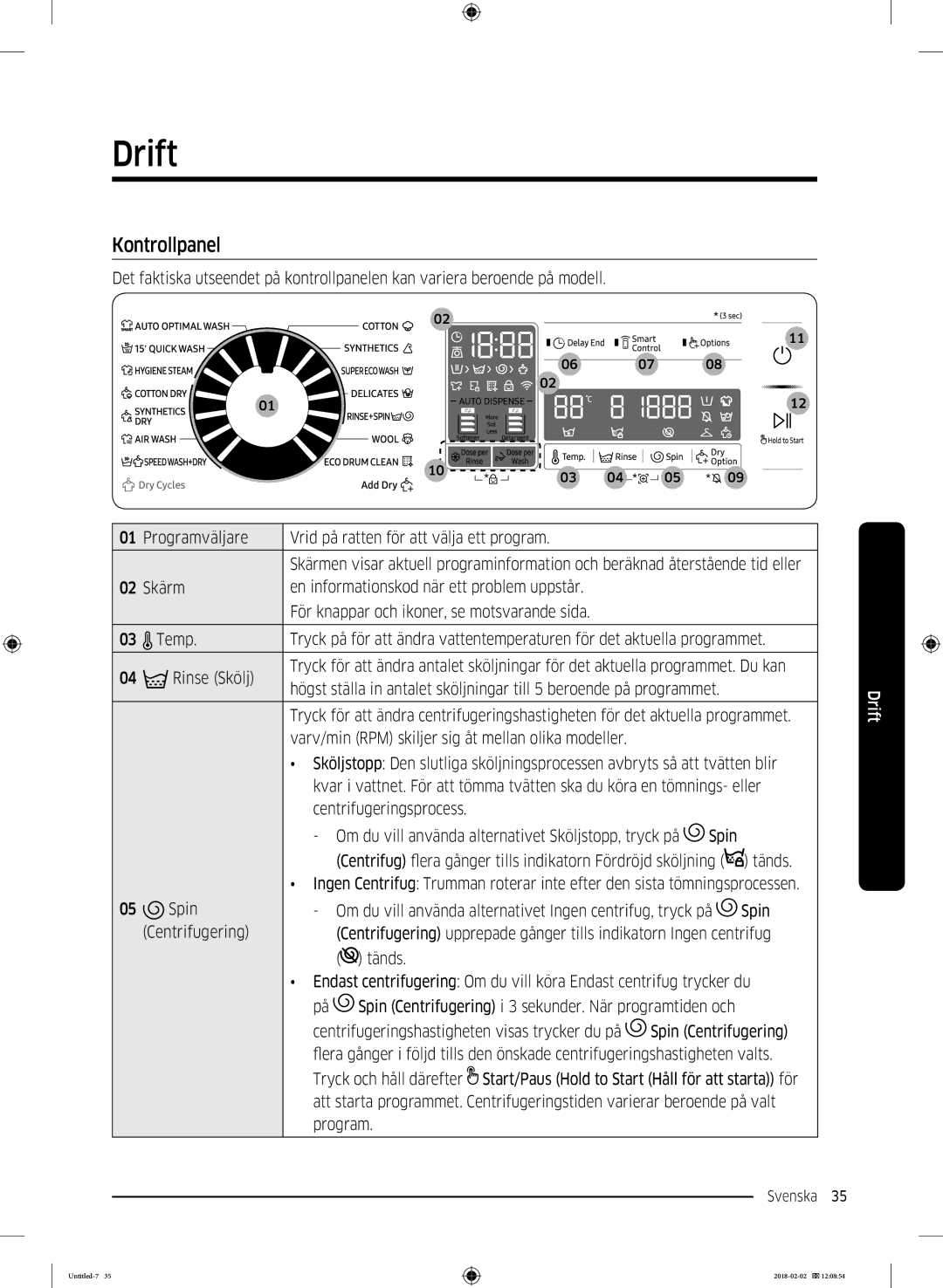 Samsung WD10N84INOA/EE manual Drift, Kontrollpanel 