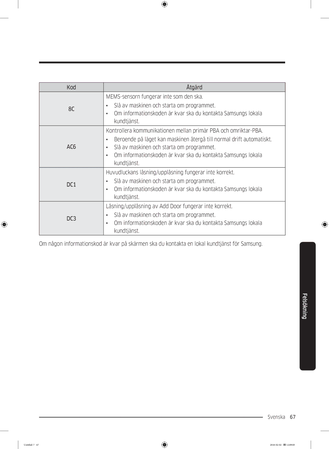 Samsung WD10N84INOA/EE manual Huvudluckans låsning/upplåsning fungerar inte korrekt 