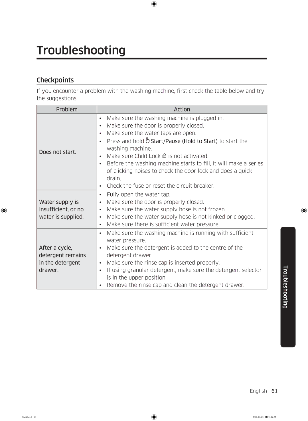 Samsung WD10N84INOA/EE manual Troubleshooting, Checkpoints 