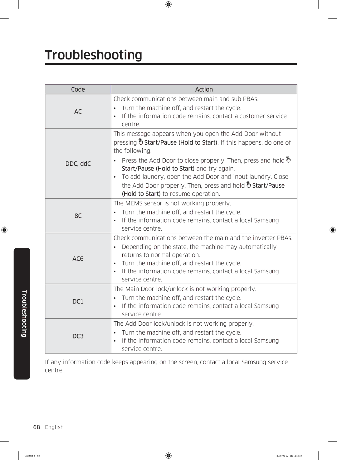 Samsung WD10N84INOA/EE manual AC6, DC1, DC3 