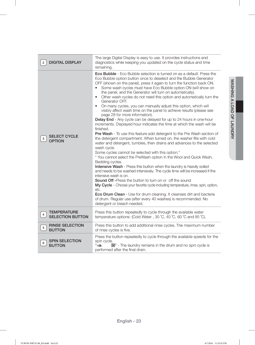 Samsung WD1142XVM/YAS Panel, and the Generator will turn on automatically, Generator OFF, for more information, Nished 