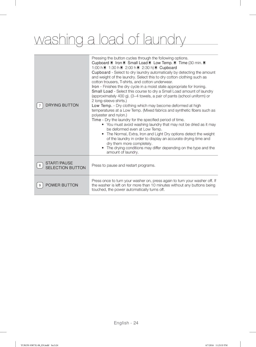 Samsung WD1142XVM/YAS manual Pressing the button cycles through the following options, 8Press to pause and restart programs 