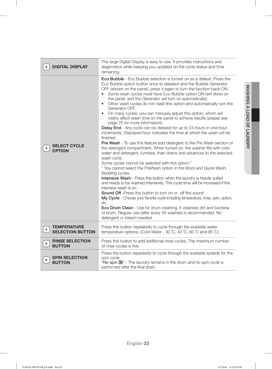 Samsung WD1142XVM/YL Panel, and the Generator will turn on automatically, Generator OFF, for more information, Nished, Etc 