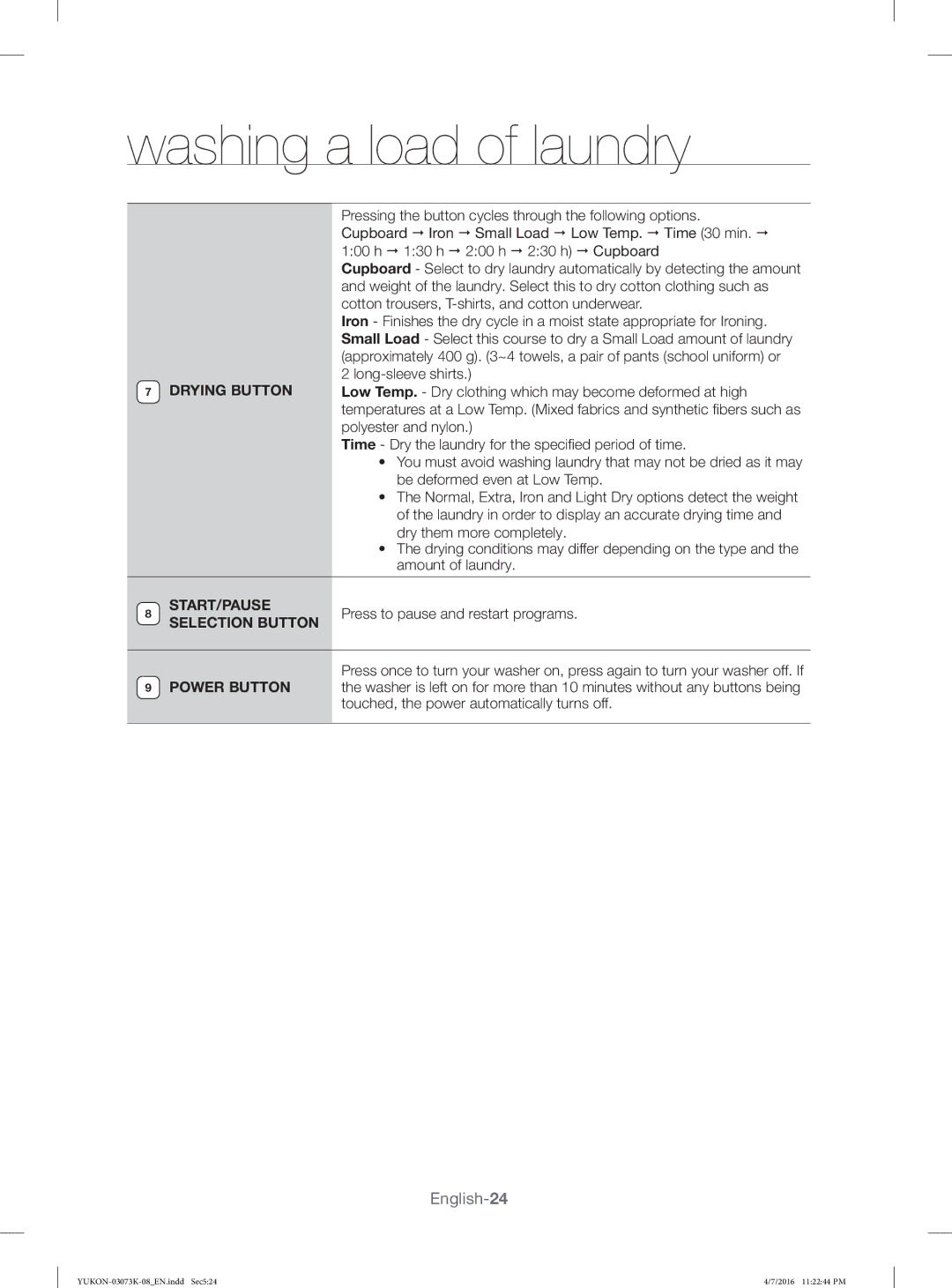 Samsung WD1142XVM/YL manual Pressing the button cycles through the following options, 8Press to pause and restart programs 