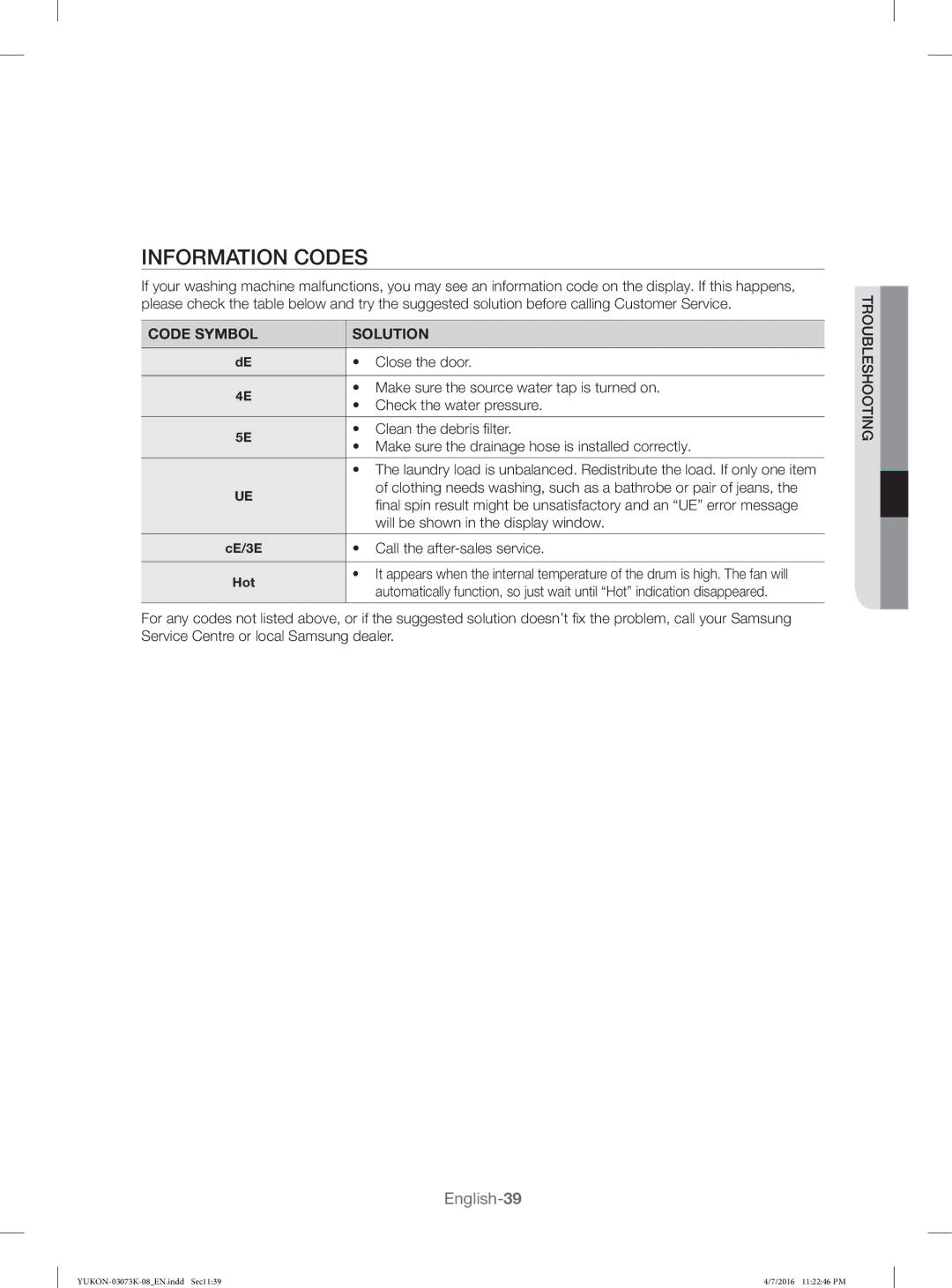 Samsung WD1142XVM/YL manual Information Codes 